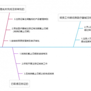 t(y)еeĵڶ{(dio)ԓôk